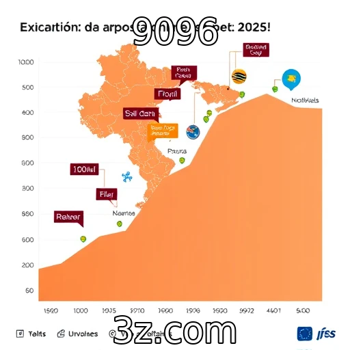 9096 O Crescimento Imparável das Apostas Online no Brasil