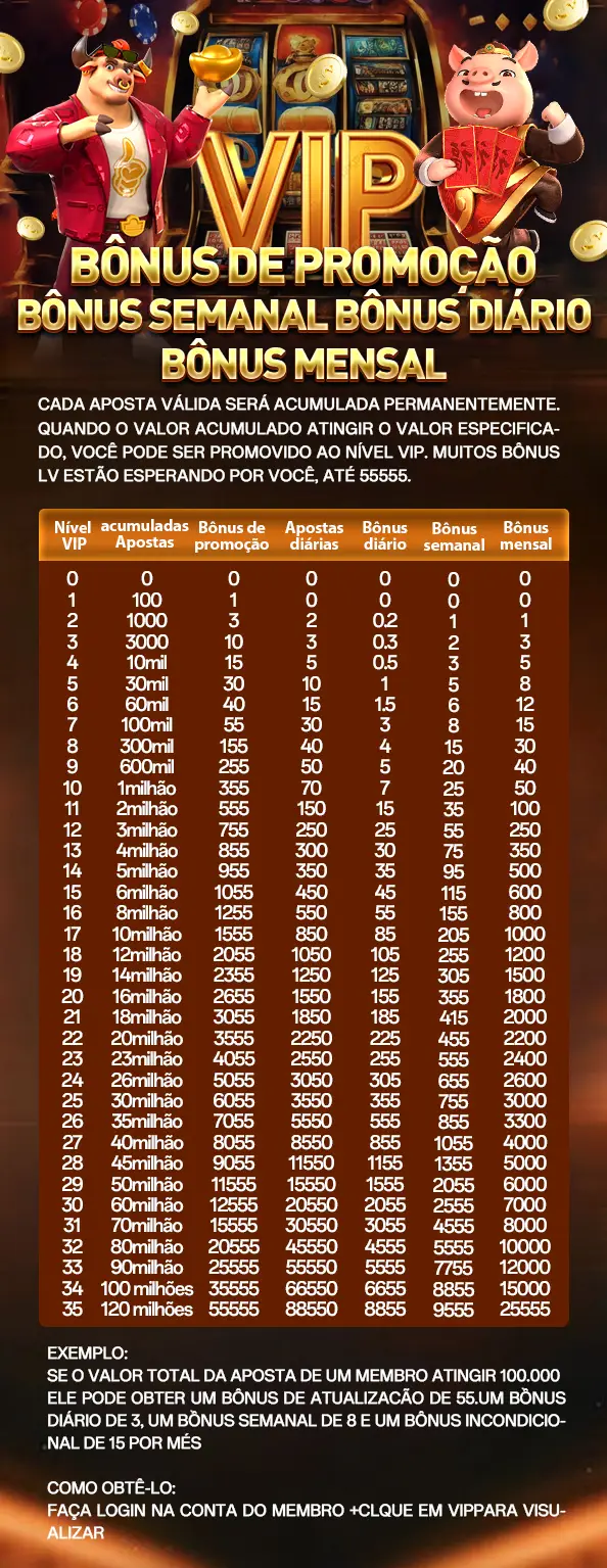 9096